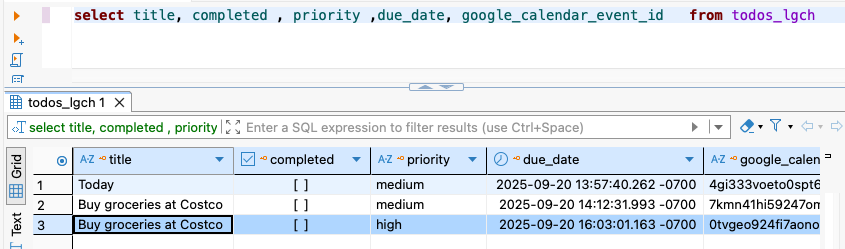 Database Storage Test Result